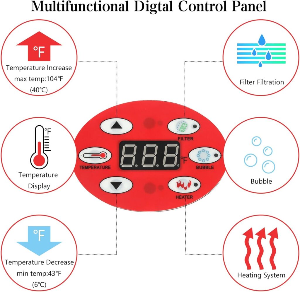 Edostory Inflatable Hot Tub Control Panel